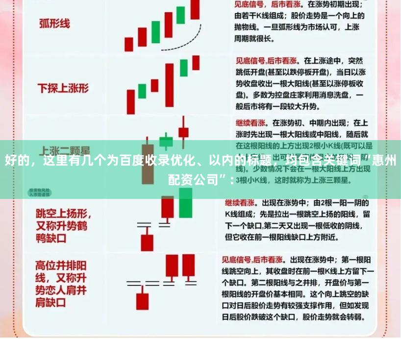 好的，这里有几个为百度收录优化、以内的标题，均包含关键词“惠州配资公司”：