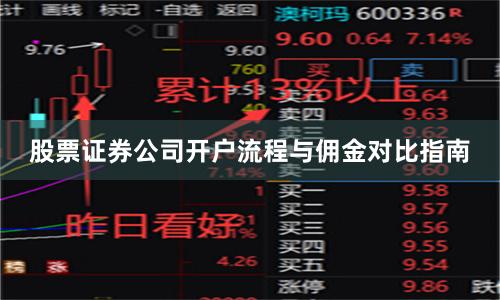 股票证券公司开户流程与佣金对比指南