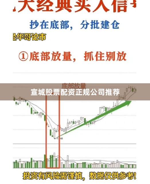 宣城股票配资正规公司推荐